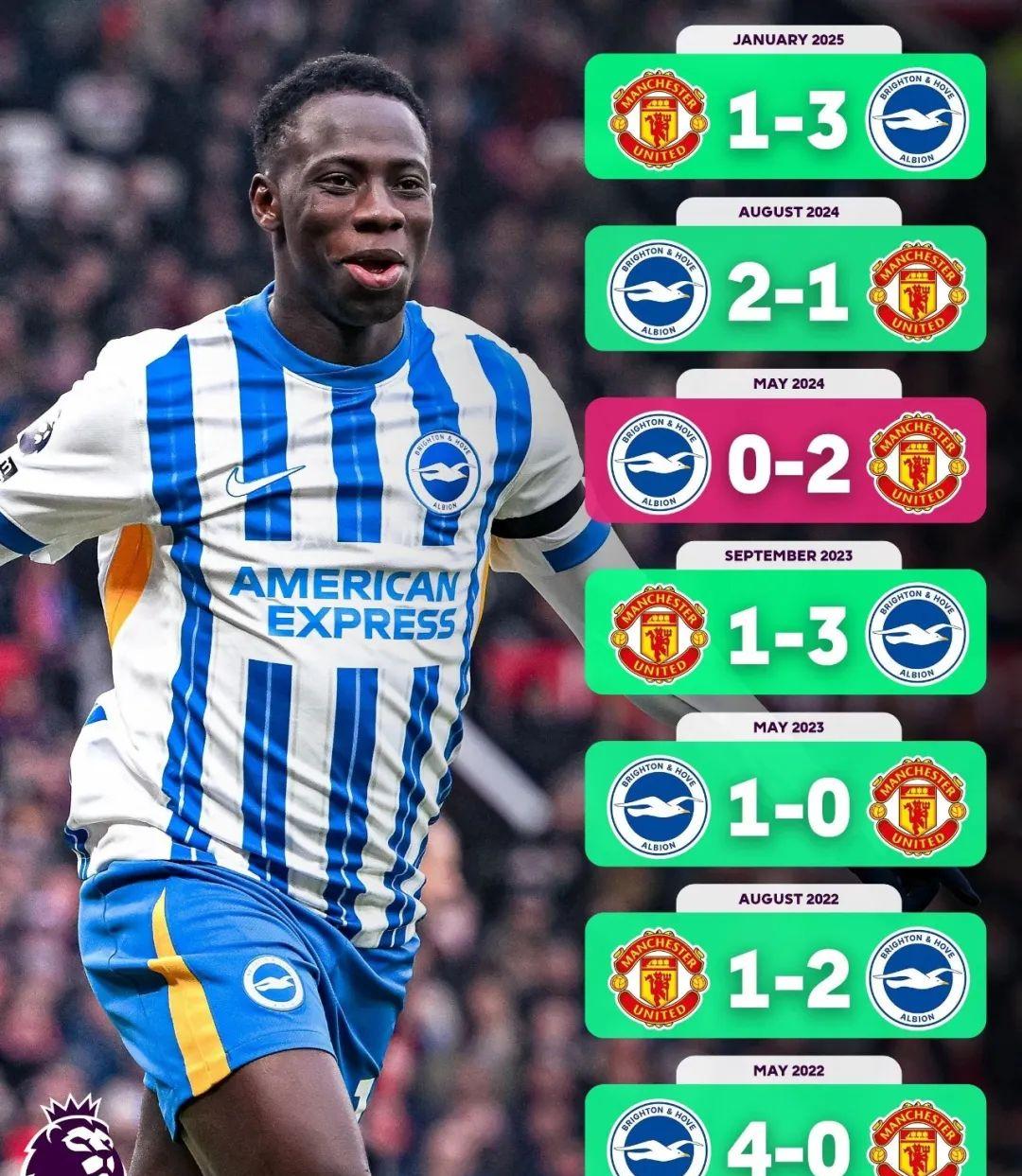 曼城客场大胜对手，英超积分榜领先优势扩大