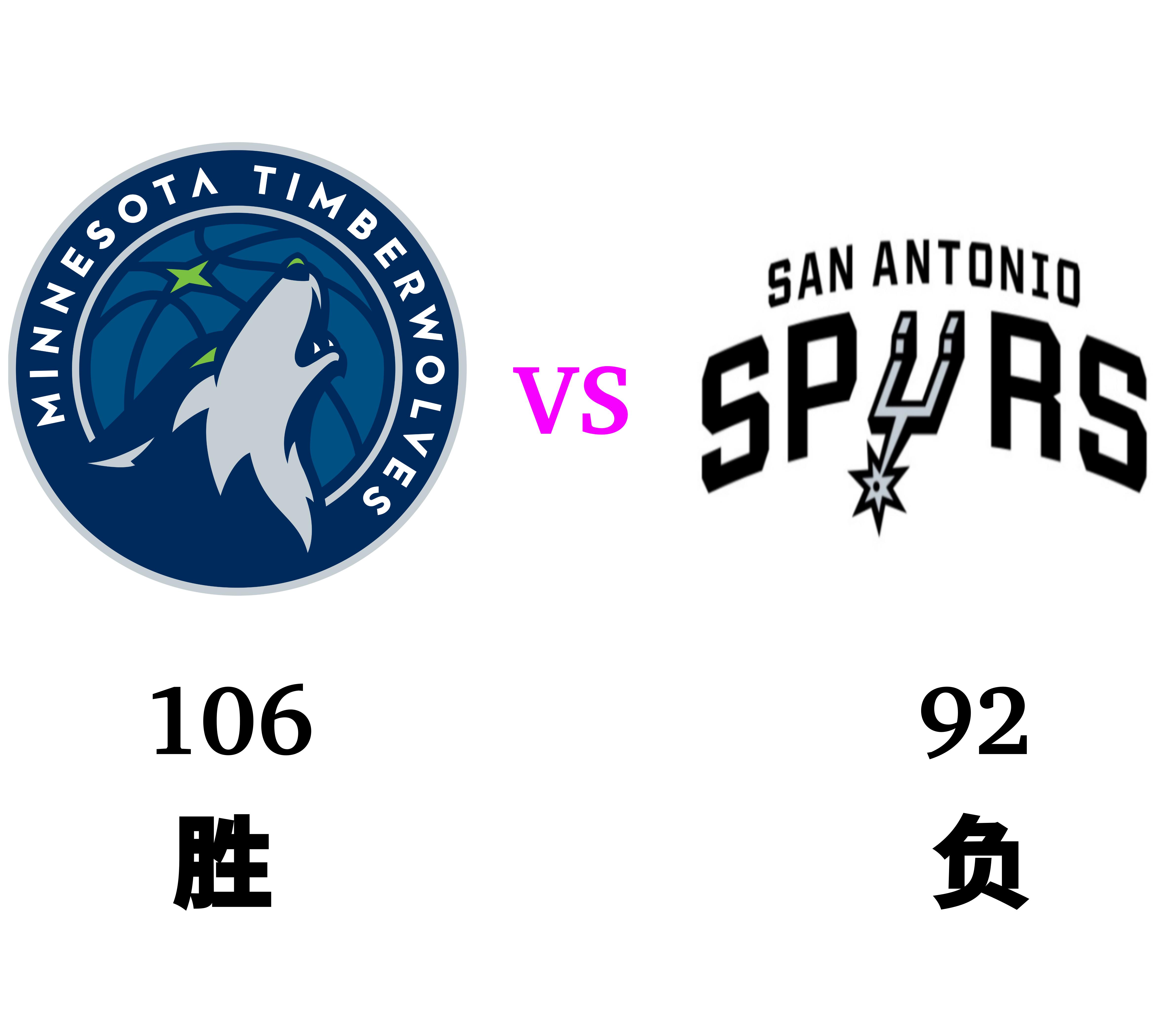 狼队发挥出色战胜强敌，实力无法小觑